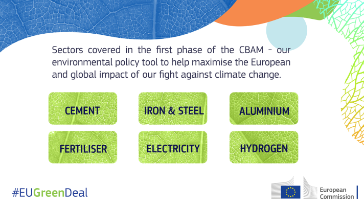碳關稅,溫室氣體,碳排放,歐盟,出口,綠色雙碳